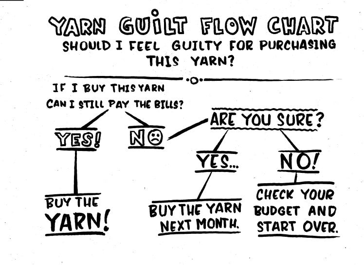 The Other Caroline: Yarn Guilt